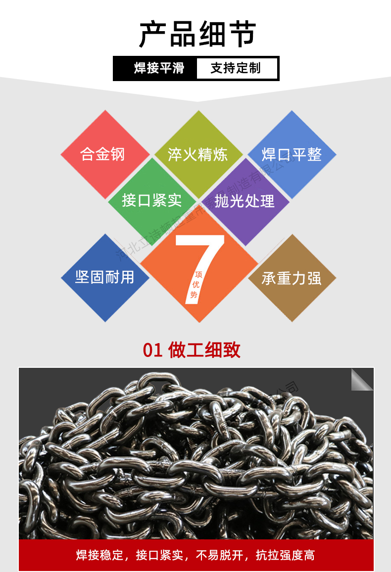 起重鏈條